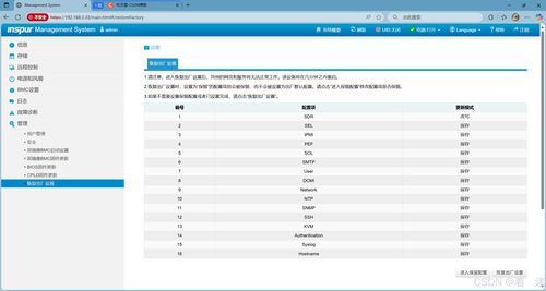 生產環境服務器BMC帶外管理全解析 干貨版